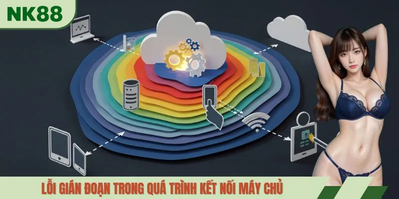 Lỗi gián đoạn trong quá trình kết nối máy chủ